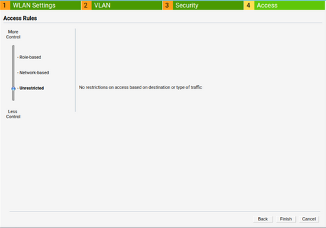 SSID Access